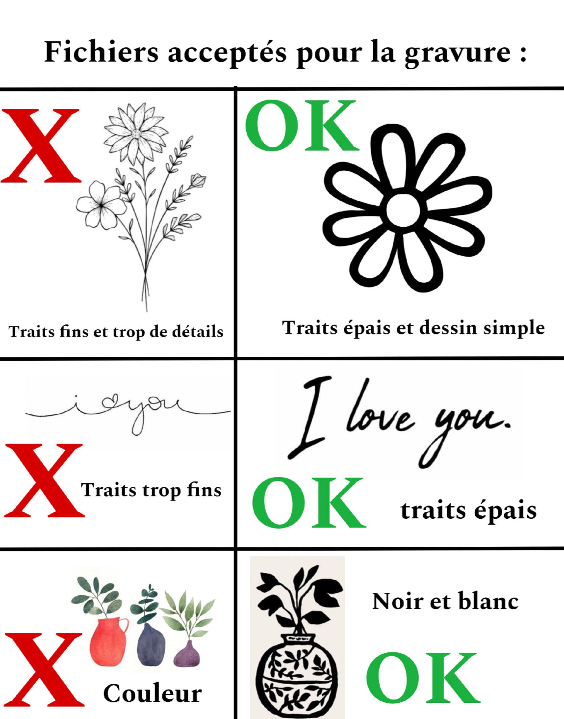 Fleur - gravure personnalisée